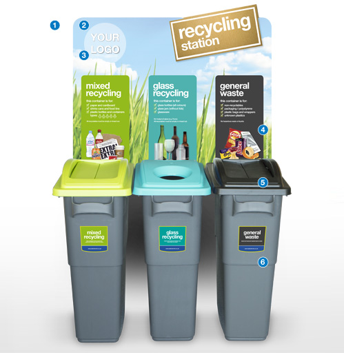 internal recycling station